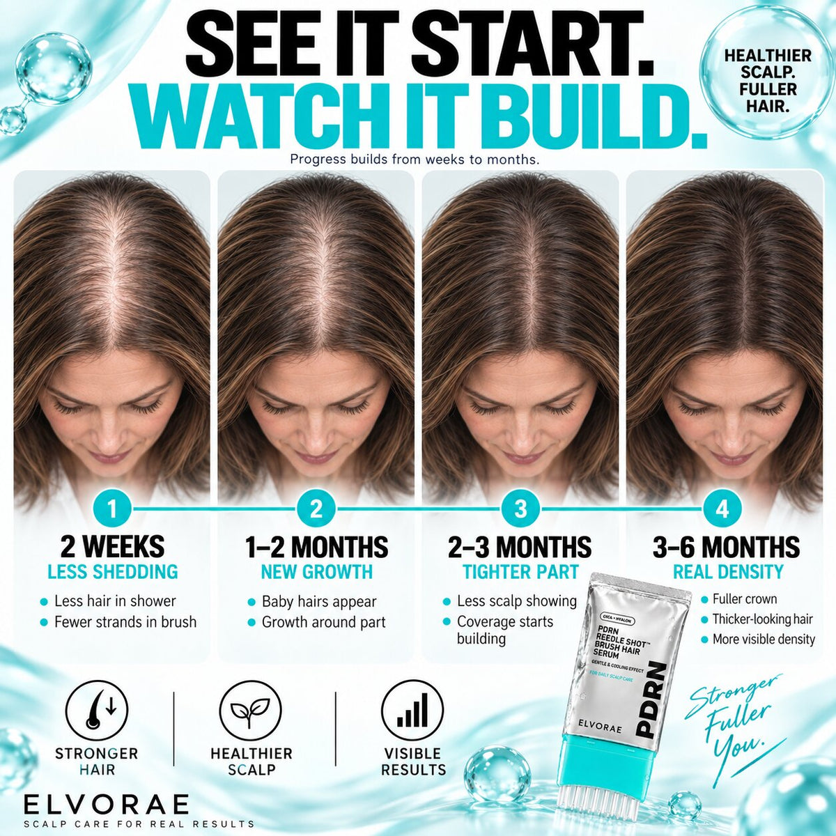 ELVORAE | Korean PDRN Reedle Hair Shot