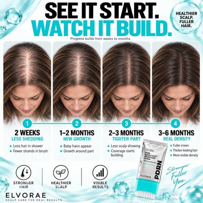 ELVORAE | Korean PDRN Reedle Hair Shot