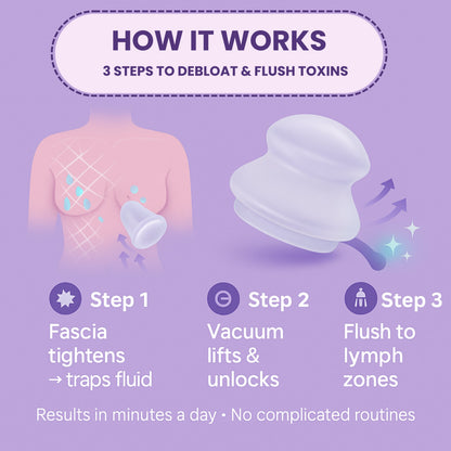 Elvorae SnatchCups - The 7 Minute Body Reset